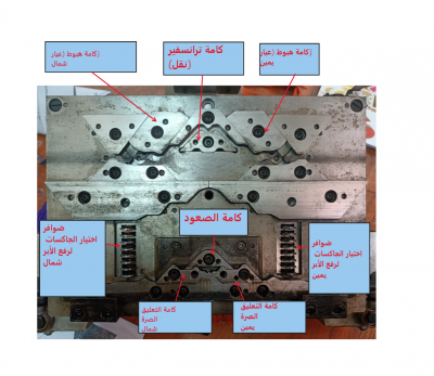 cam system
single system computerized flat knitting machine
Keywords: cam