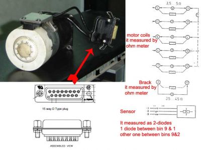 Stitch motor
